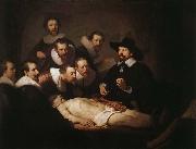 Rembrandt van rijn The Anatomy Lesson of Dr.Nicolaes Tulp Spain oil painting artist